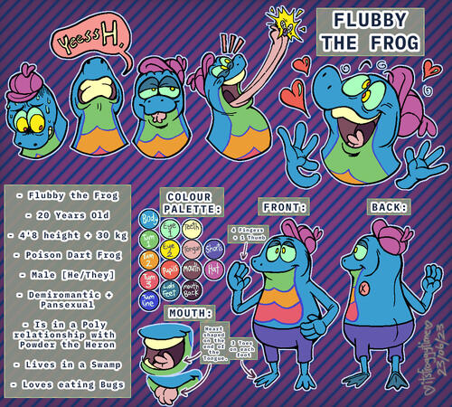 COMPLEX REFERENCE: [Block]